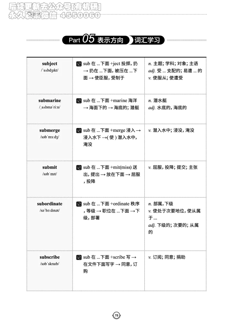 (2.2.10)--研师解词._05.2026考研数学研途&mdash;杨超数学全程班_00.书籍和讲义_{0}--全部课件_已加水印