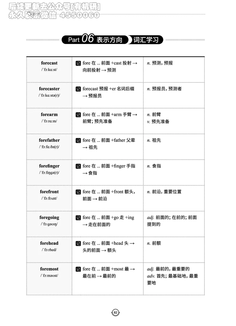 (2.2.10)--研师解词._05.2026考研数学研途&mdash;杨超数学全程班_00.书籍和讲义_{0}--全部课件_已加水印