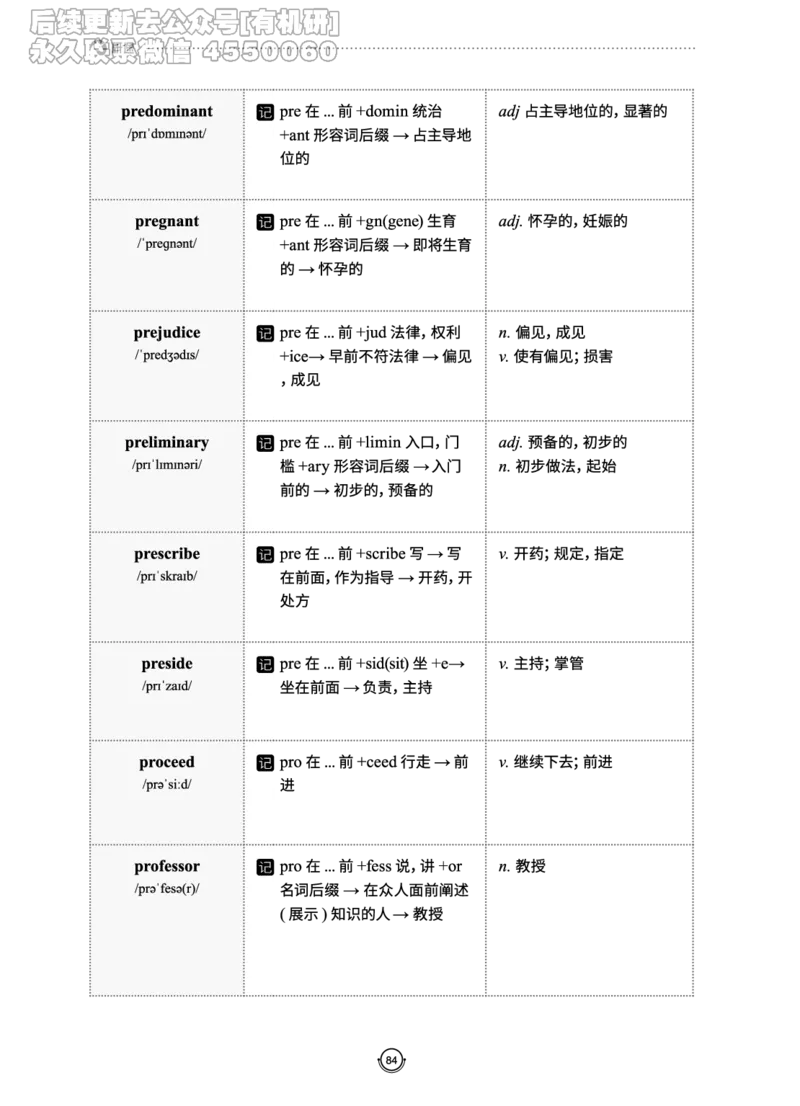 (2.2.10)--研师解词._05.2026考研数学研途&mdash;杨超数学全程班_00.书籍和讲义_{0}--全部课件_已加水印
