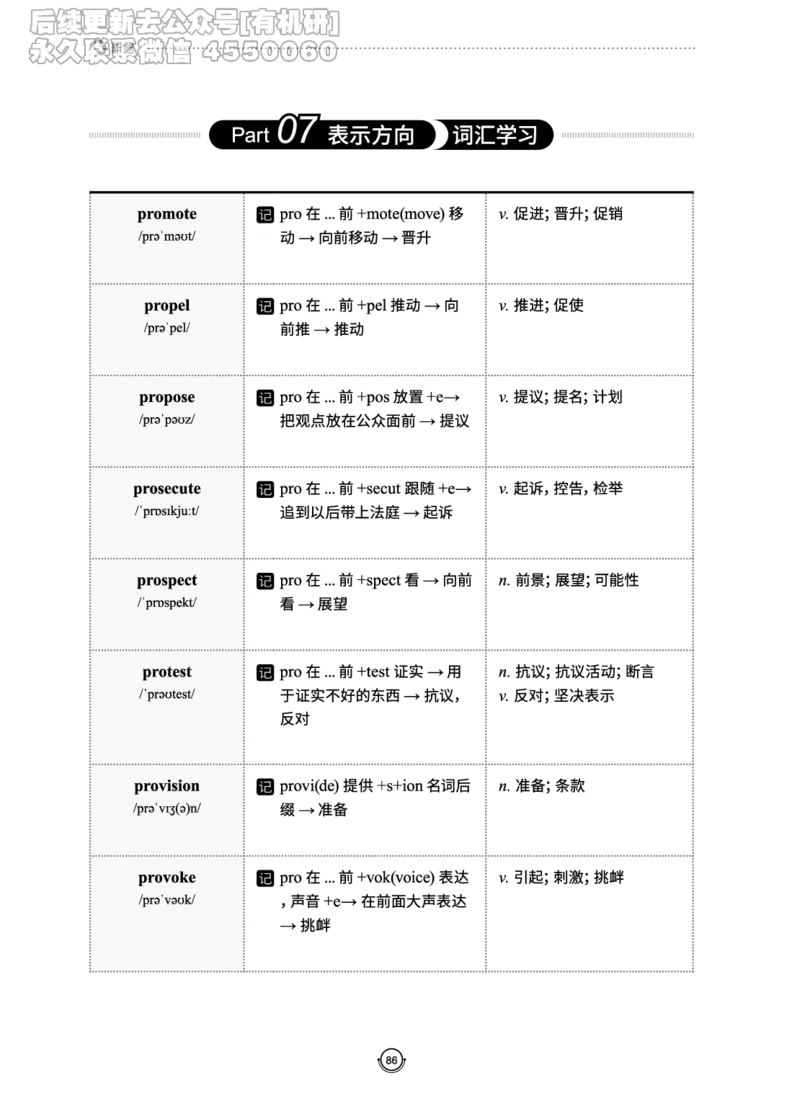 (2.2.10)--研师解词._05.2026考研数学研途&mdash;杨超数学全程班_00.书籍和讲义_{0}--全部课件_已加水印