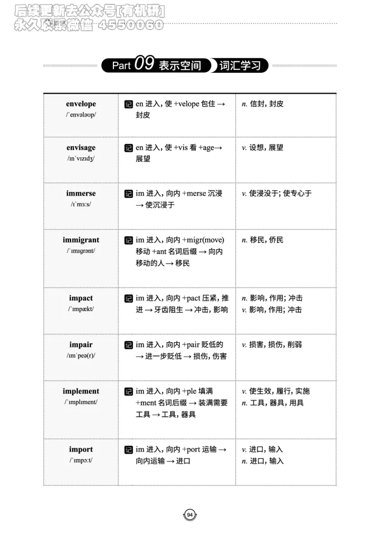 (2.2.10)--研师解词._05.2026考研数学研途&mdash;杨超数学全程班_00.书籍和讲义_{0}--全部课件_已加水印