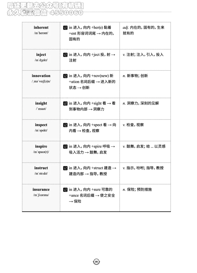 (2.2.10)--研师解词._05.2026考研数学研途&mdash;杨超数学全程班_00.书籍和讲义_{0}--全部课件_已加水印