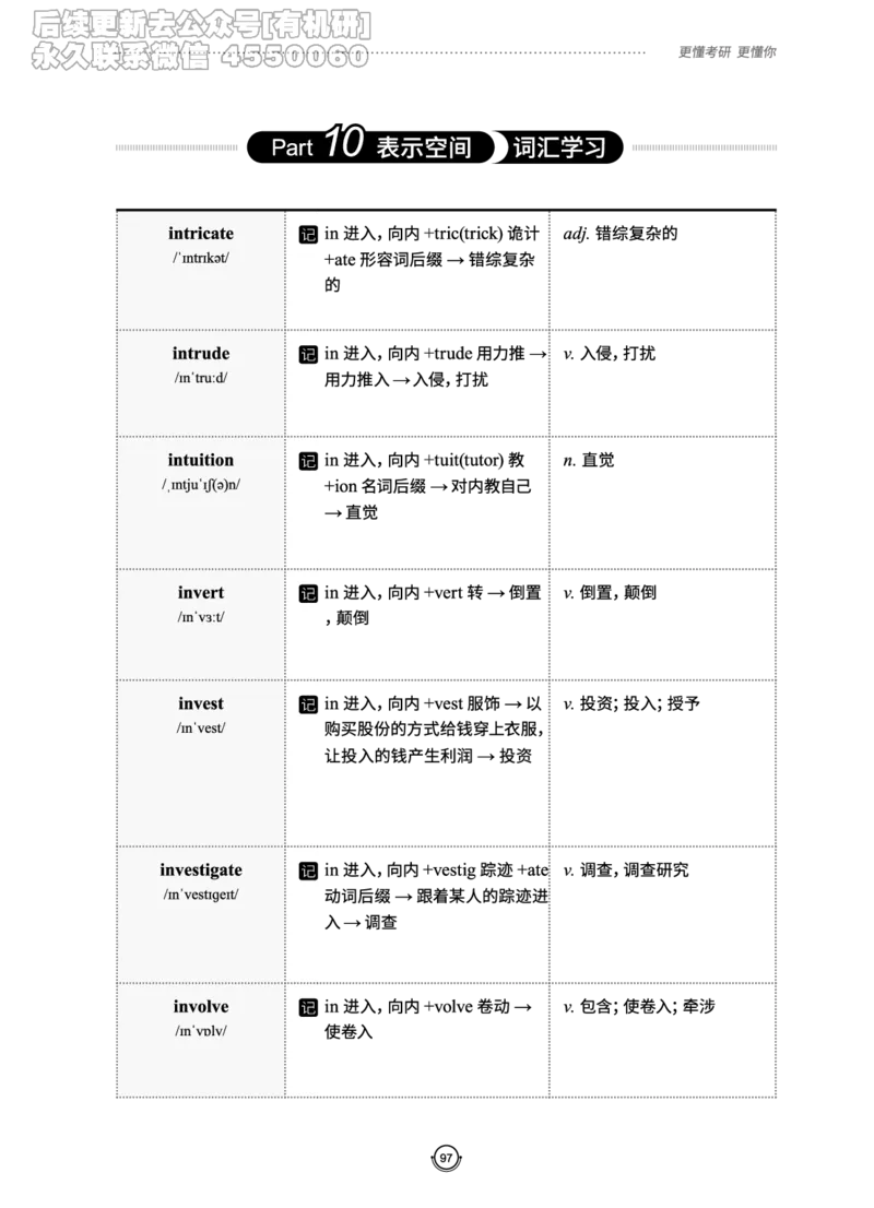(2.2.10)--研师解词._05.2026考研数学研途&mdash;杨超数学全程班_00.书籍和讲义_{0}--全部课件_已加水印