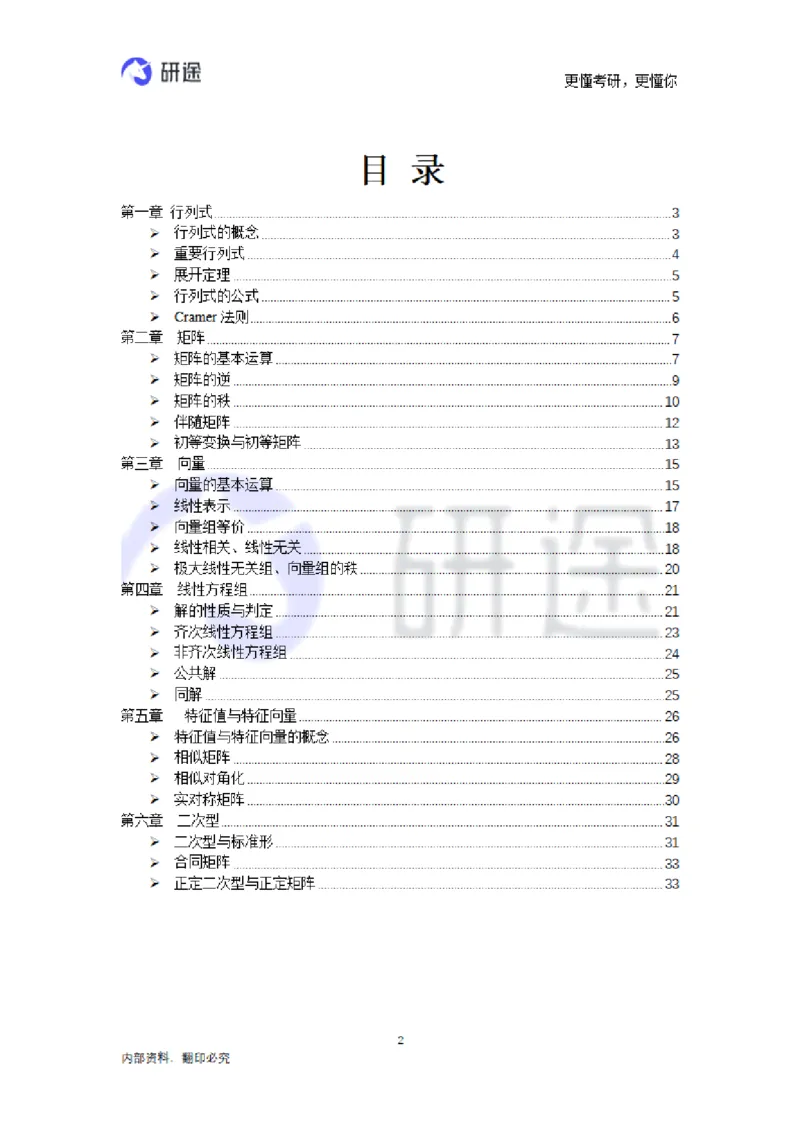 (2.3.28)--线性代数基础知识点._05.2026考研数学研途&mdash;杨超数学全程班_00.书籍和讲义_{0}--全部课件