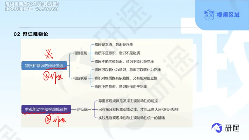 (2.1.4)--3月4日-基础先行-学科知识框架-1._05.2026考研数学研途&mdash;杨超数学全程班_00.书籍和讲义_{0}--全部课件_已加水印