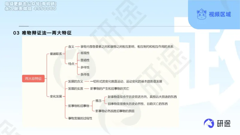 (2.1.4)--3月4日-基础先行-学科知识框架-1._05.2026考研数学研途&mdash;杨超数学全程班_00.书籍和讲义_{0}--全部课件_已加水印