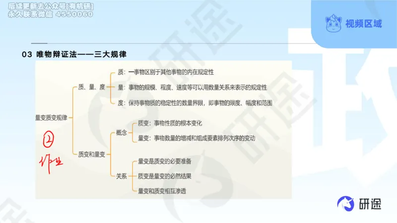 (2.1.4)--3月4日-基础先行-学科知识框架-1._05.2026考研数学研途&mdash;杨超数学全程班_00.书籍和讲义_{0}--全部课件_已加水印