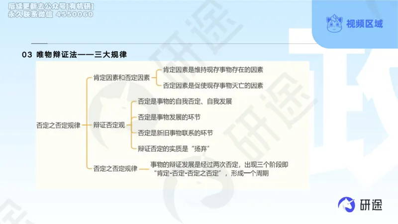 (2.1.4)--3月4日-基础先行-学科知识框架-1._05.2026考研数学研途&mdash;杨超数学全程班_00.书籍和讲义_{0}--全部课件_已加水印