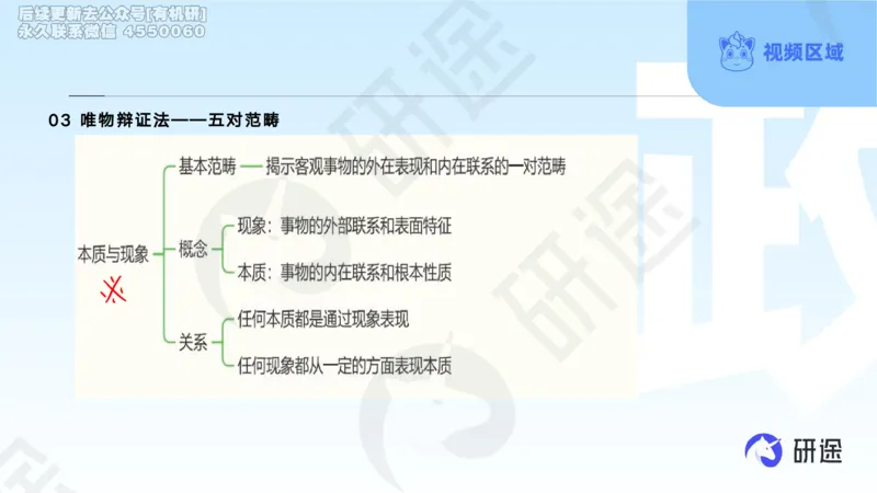 (2.1.4)--3月4日-基础先行-学科知识框架-1._05.2026考研数学研途&mdash;杨超数学全程班_00.书籍和讲义_{0}--全部课件_已加水印