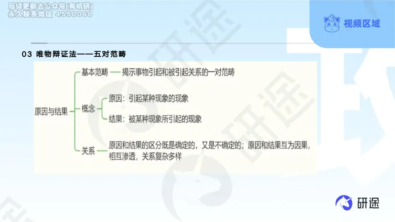(2.1.4)--3月4日-基础先行-学科知识框架-1._05.2026考研数学研途&mdash;杨超数学全程班_00.书籍和讲义_{0}--全部课件_已加水印