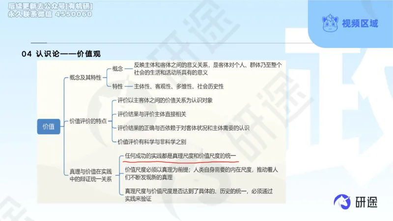 (2.1.4)--3月4日-基础先行-学科知识框架-1._05.2026考研数学研途&mdash;杨超数学全程班_00.书籍和讲义_{0}--全部课件_已加水印