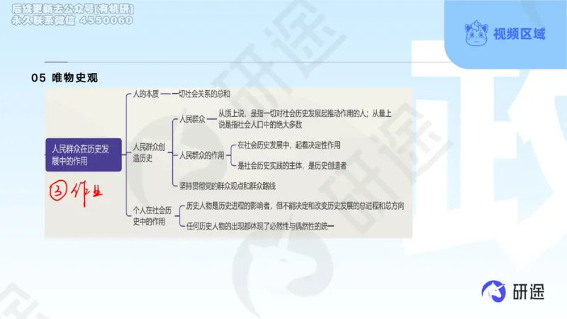 (2.1.4)--3月4日-基础先行-学科知识框架-1._05.2026考研数学研途&mdash;杨超数学全程班_00.书籍和讲义_{0}--全部课件_已加水印