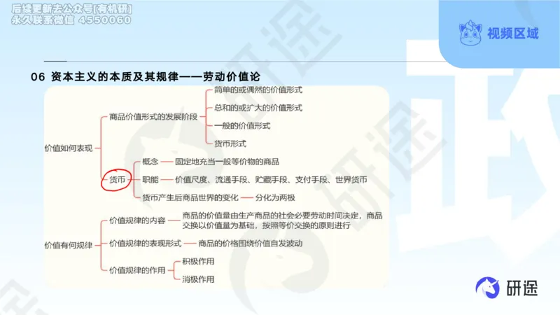 (2.1.4)--3月4日-基础先行-学科知识框架-1._05.2026考研数学研途&mdash;杨超数学全程班_00.书籍和讲义_{0}--全部课件_已加水印