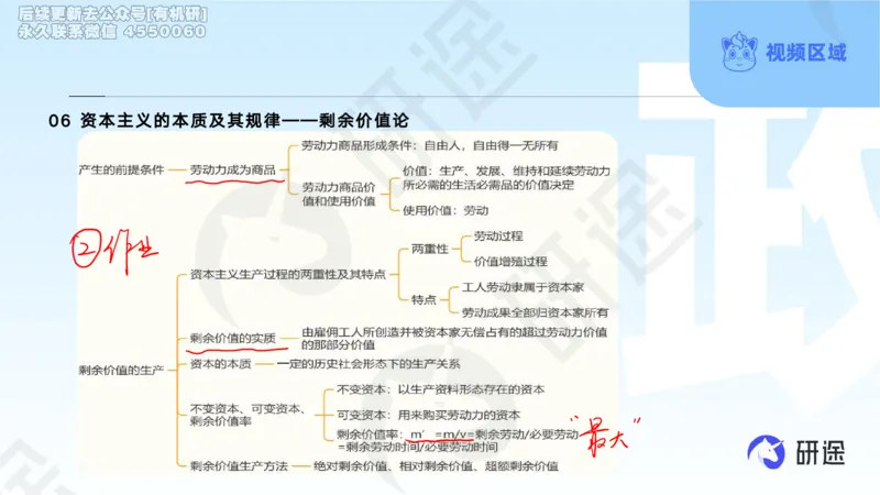 (2.1.4)--3月4日-基础先行-学科知识框架-1._05.2026考研数学研途&mdash;杨超数学全程班_00.书籍和讲义_{0}--全部课件_已加水印