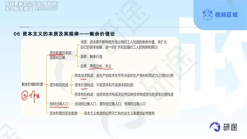 (2.1.4)--3月4日-基础先行-学科知识框架-1._05.2026考研数学研途&mdash;杨超数学全程班_00.书籍和讲义_{0}--全部课件_已加水印