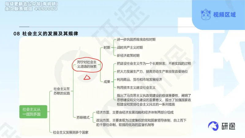 (2.1.4)--3月4日-基础先行-学科知识框架-1._05.2026考研数学研途&mdash;杨超数学全程班_00.书籍和讲义_{0}--全部课件_已加水印