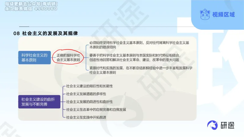 (2.1.4)--3月4日-基础先行-学科知识框架-1._05.2026考研数学研途&mdash;杨超数学全程班_00.书籍和讲义_{0}--全部课件_已加水印