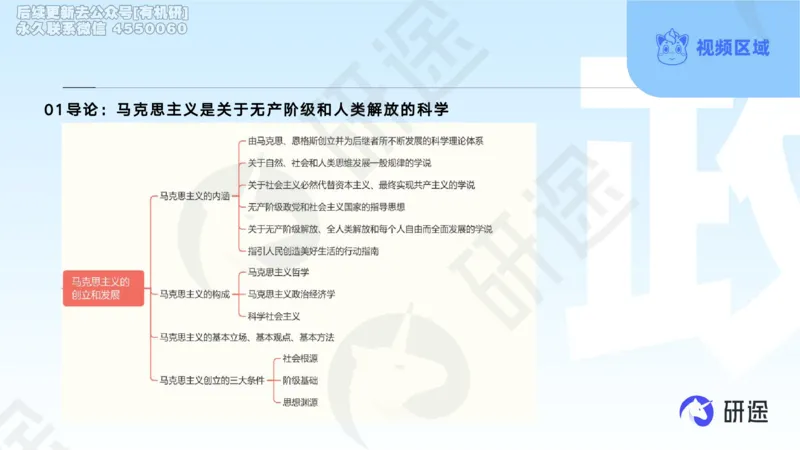 (2.1.4)--3月4日-基础先行-学科知识框架-1._05.2026考研数学研途&mdash;杨超数学全程班_00.书籍和讲义_{0}--全部课件_已加水印