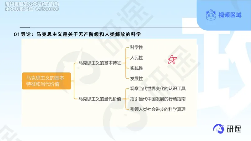 (2.1.4)--3月4日-基础先行-学科知识框架-1._05.2026考研数学研途&mdash;杨超数学全程班_00.书籍和讲义_{0}--全部课件_已加水印