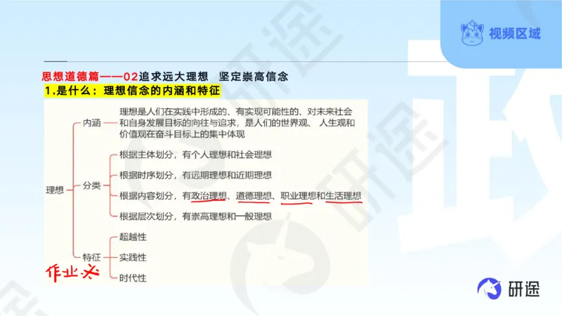 (2.1.2)--3月11日-基础先行-学科知识框架-2._05.2026考研数学研途&mdash;杨超数学全程班_00.书籍和讲义_{0}--全部课件