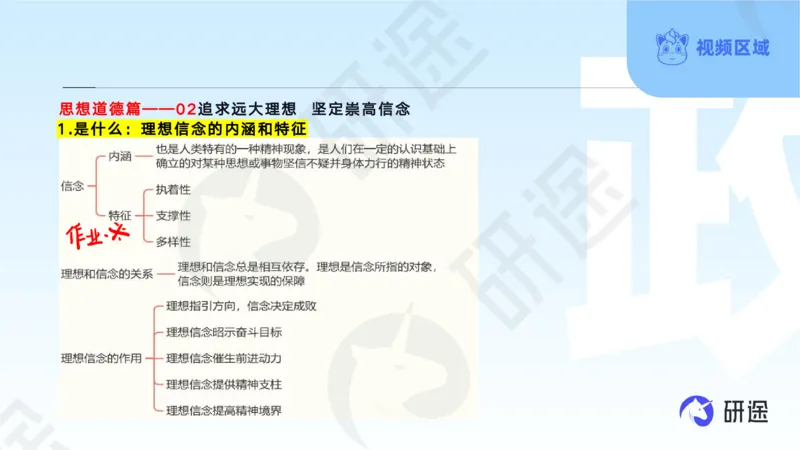 (2.1.2)--3月11日-基础先行-学科知识框架-2._05.2026考研数学研途&mdash;杨超数学全程班_00.书籍和讲义_{0}--全部课件