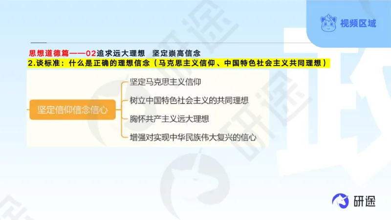 (2.1.2)--3月11日-基础先行-学科知识框架-2._05.2026考研数学研途&mdash;杨超数学全程班_00.书籍和讲义_{0}--全部课件