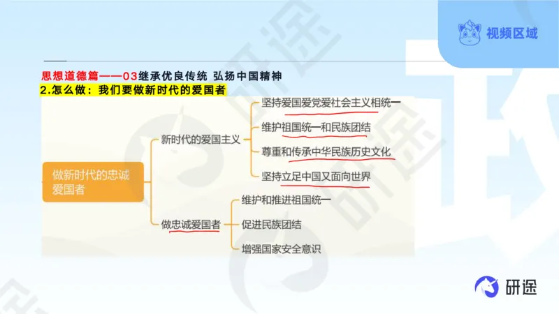 (2.1.2)--3月11日-基础先行-学科知识框架-2._05.2026考研数学研途&mdash;杨超数学全程班_00.书籍和讲义_{0}--全部课件