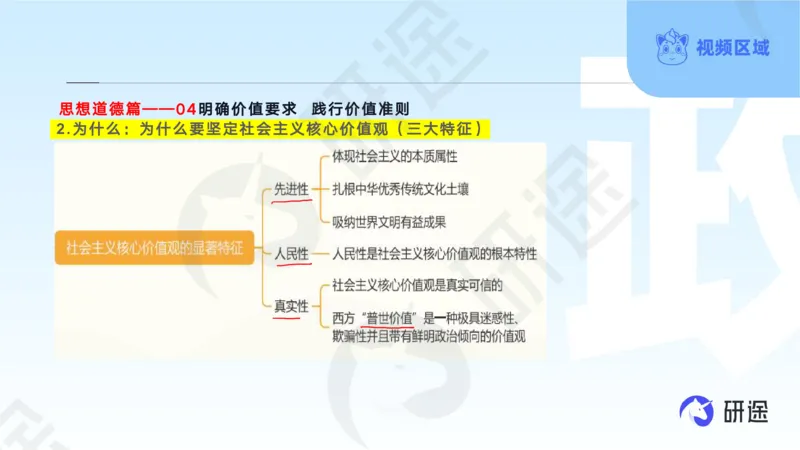 (2.1.2)--3月11日-基础先行-学科知识框架-2._05.2026考研数学研途&mdash;杨超数学全程班_00.书籍和讲义_{0}--全部课件