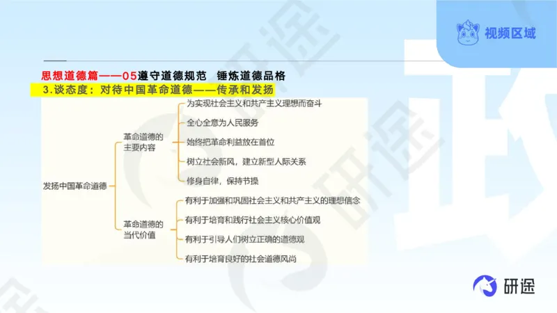(2.1.2)--3月11日-基础先行-学科知识框架-2._05.2026考研数学研途&mdash;杨超数学全程班_00.书籍和讲义_{0}--全部课件