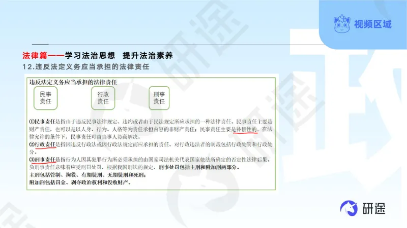 (2.1.2)--3月11日-基础先行-学科知识框架-2._05.2026考研数学研途&mdash;杨超数学全程班_00.书籍和讲义_{0}--全部课件