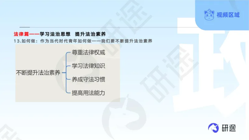 (2.1.2)--3月11日-基础先行-学科知识框架-2._05.2026考研数学研途&mdash;杨超数学全程班_00.书籍和讲义_{0}--全部课件