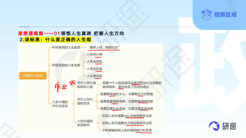 (2.1.2)--3月11日-基础先行-学科知识框架-2._05.2026考研数学研途&mdash;杨超数学全程班_00.书籍和讲义_{0}--全部课件