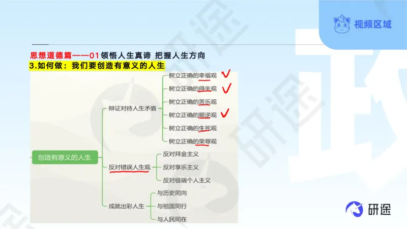 (2.1.2)--3月11日-基础先行-学科知识框架-2._05.2026考研数学研途&mdash;杨超数学全程班_00.书籍和讲义_{0}--全部课件