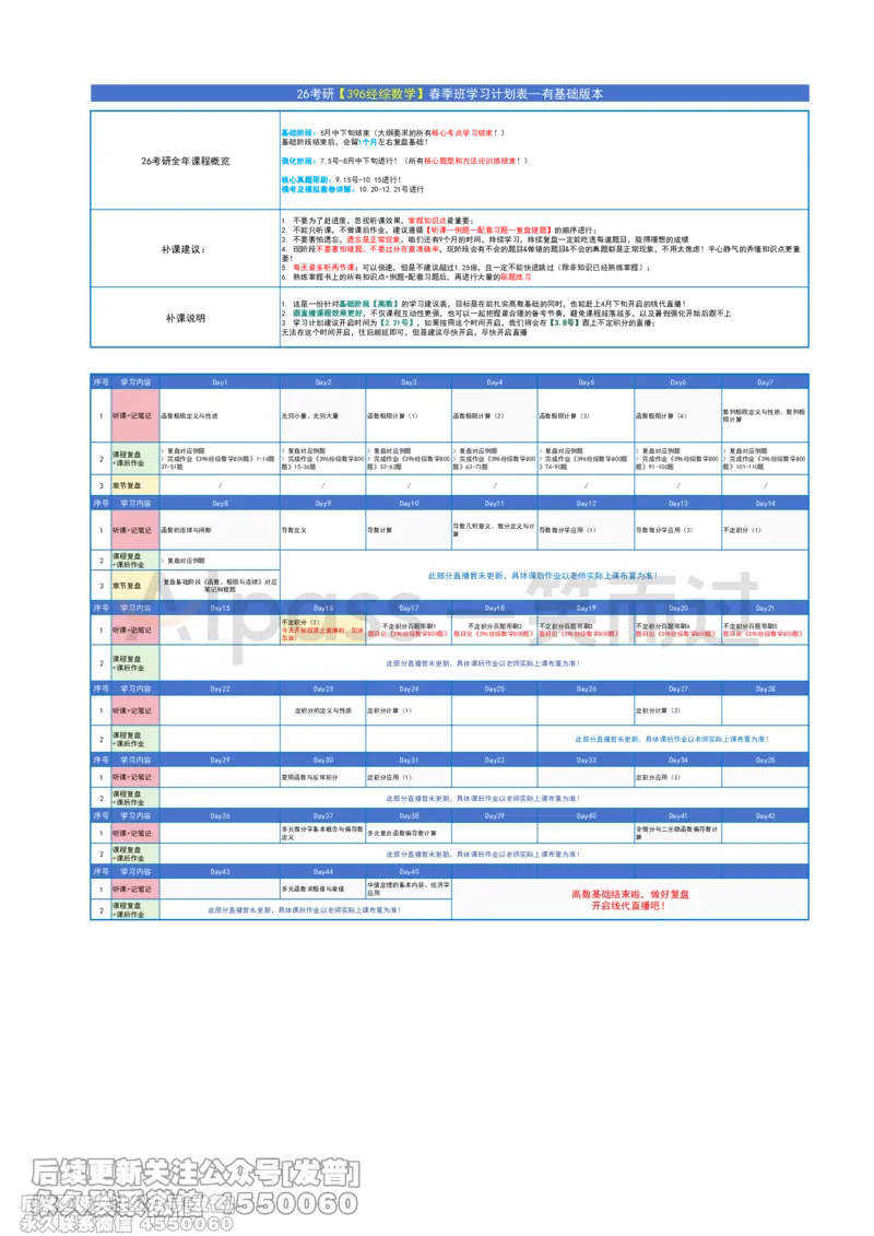 043.26考研396经综数学春季班学习计划&mdash;有基础版本_已解密_已解密_04.2026考研数学周洋鑫数学笑过_00.随课资料