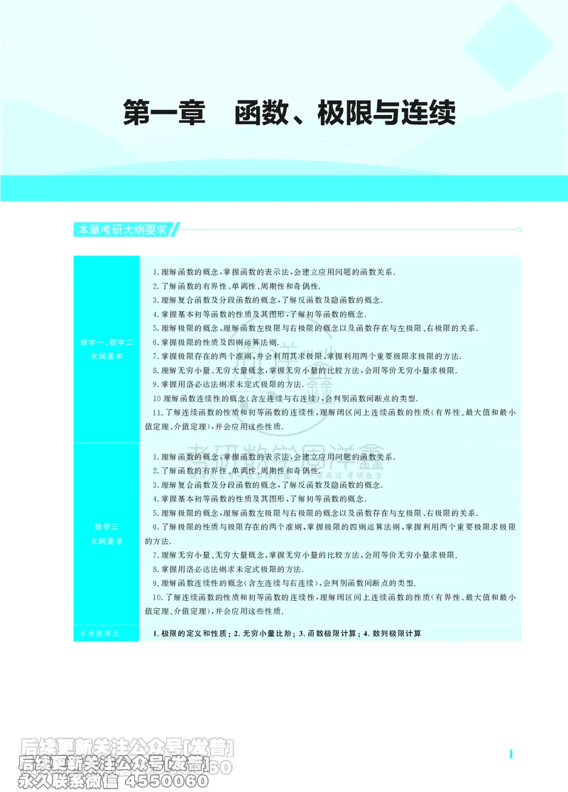 043.26考研数学高分讲义基础篇（1-2章，仅供课程使用）_已解密_04.2026考研数学周洋鑫数学笑过_00.随课资料