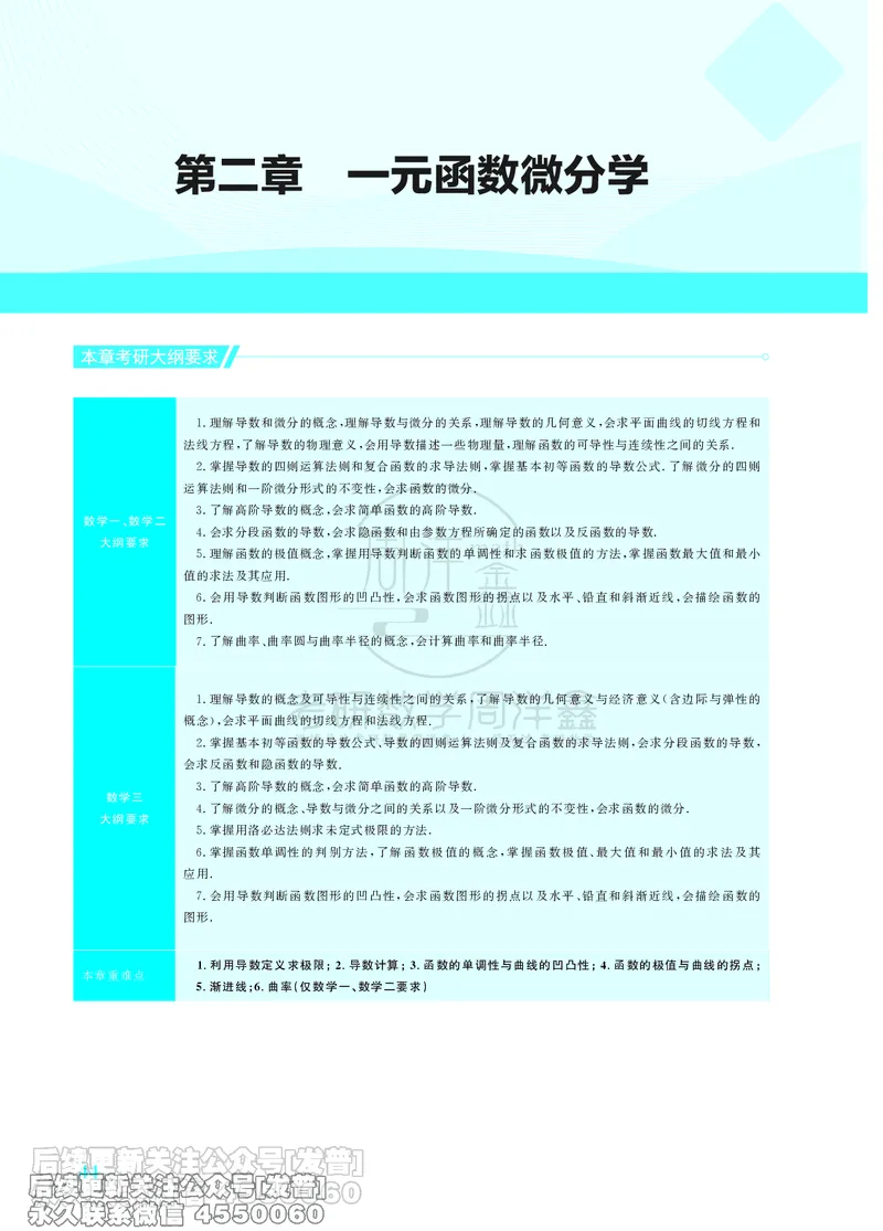 043.26考研数学高分讲义基础篇（1-2章，仅供课程使用）_已解密_04.2026考研数学周洋鑫数学笑过_00.随课资料