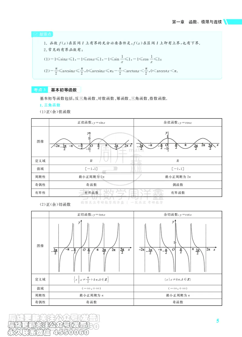043.26考研数学高分讲义基础篇（1-2章，仅供课程使用）_已解密_04.2026考研数学周洋鑫数学笑过_00.随课资料