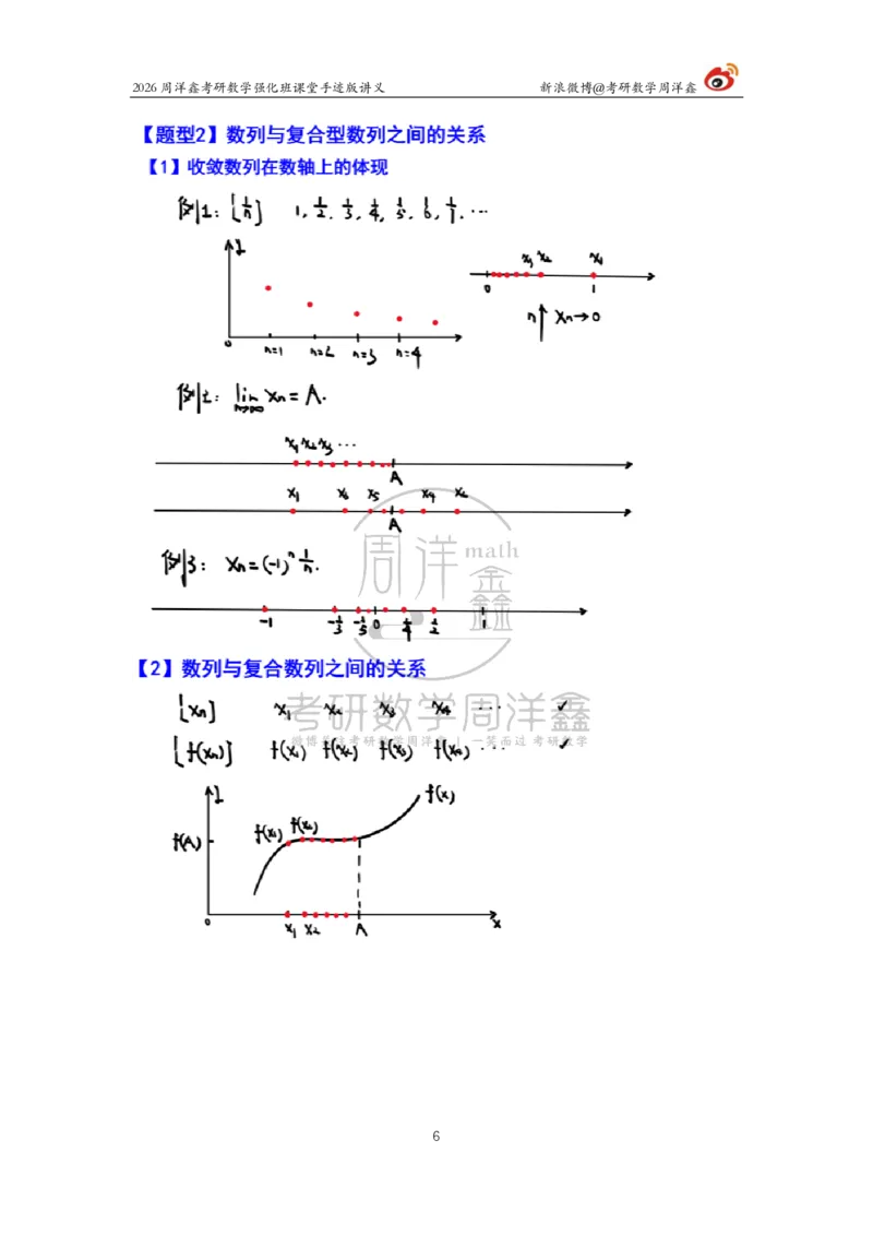139.2026周洋鑫考研数学（高数强化5）_04.2026考研数学周洋鑫数学笑过_00.随课资料