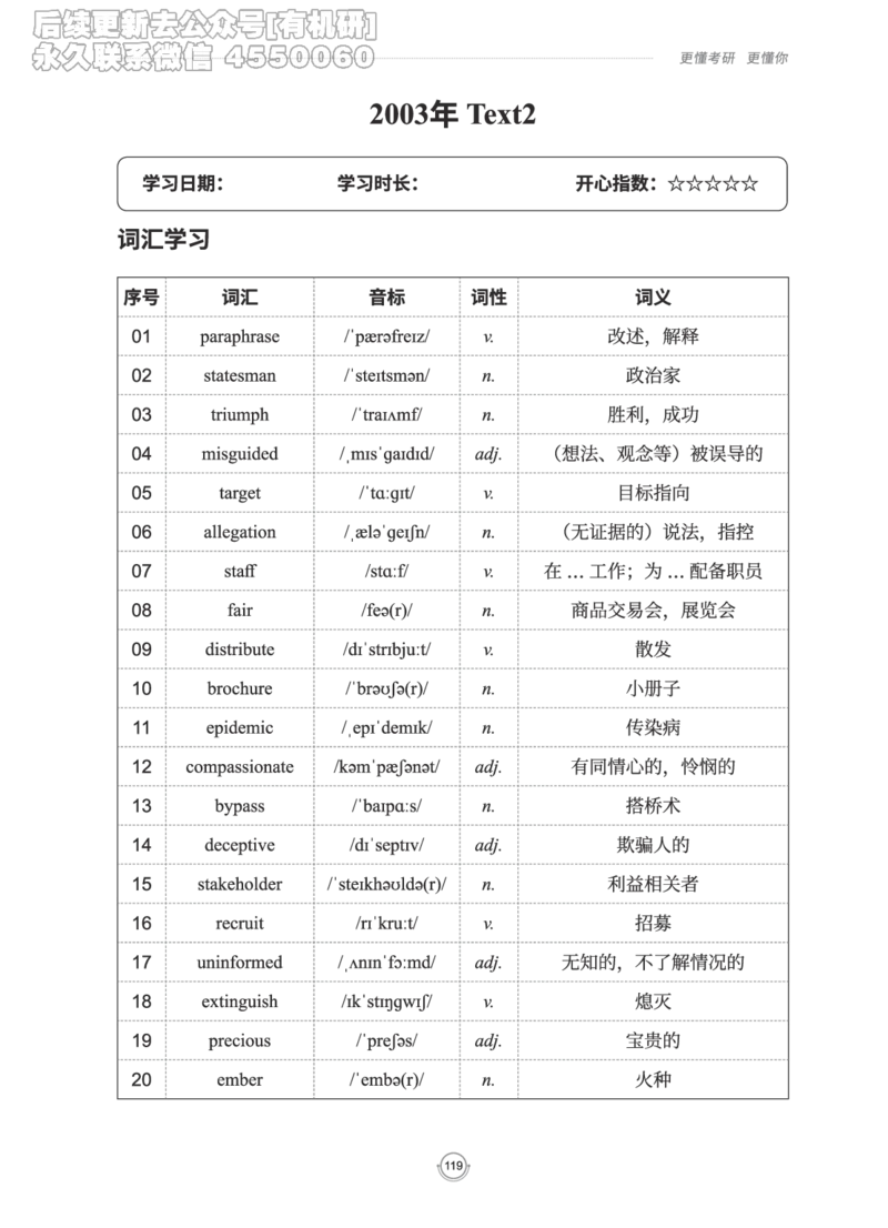 (2.2.15)--研师解读-2000-2004_05.2026考研数学研途&mdash;杨超数学全程班_00.书籍和讲义_{0}--全部课件_已加水印