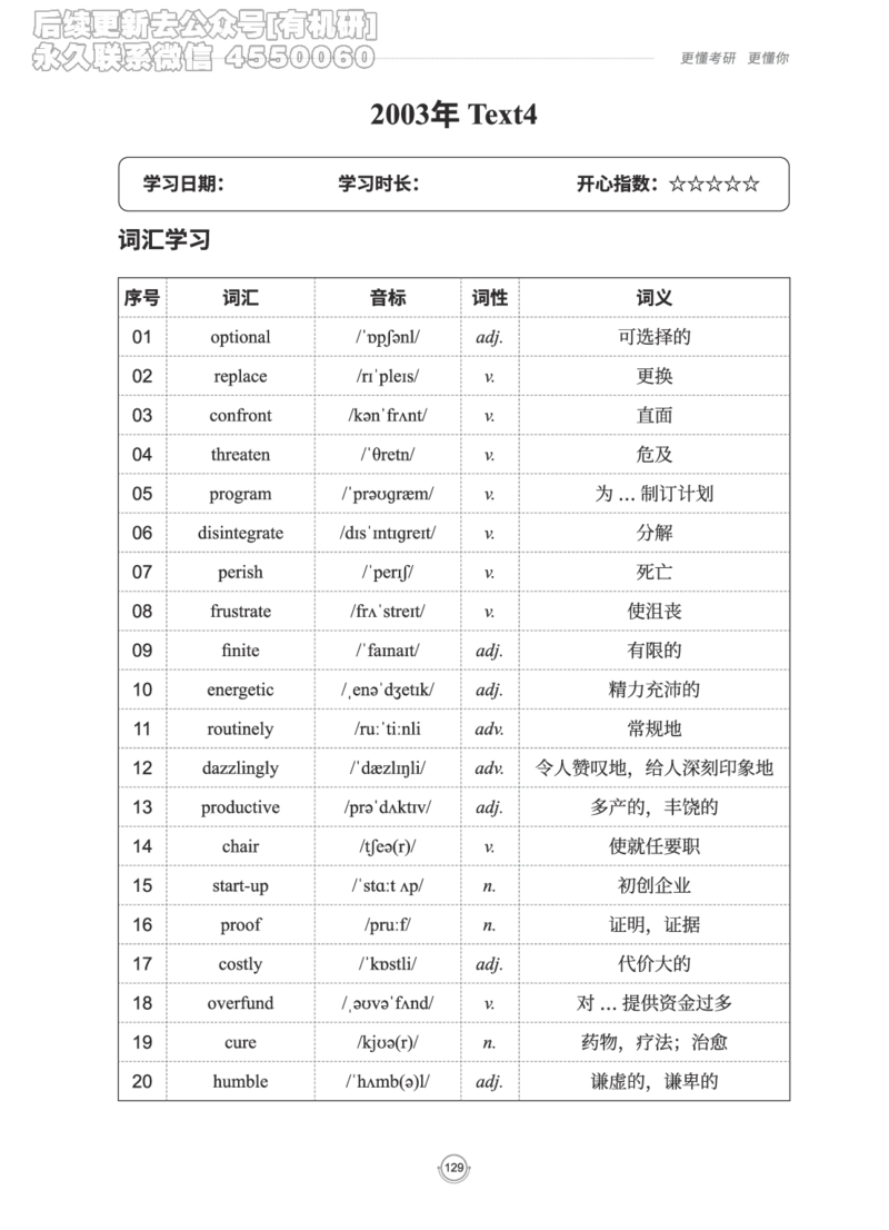 (2.2.15)--研师解读-2000-2004_05.2026考研数学研途&mdash;杨超数学全程班_00.书籍和讲义_{0}--全部课件_已加水印