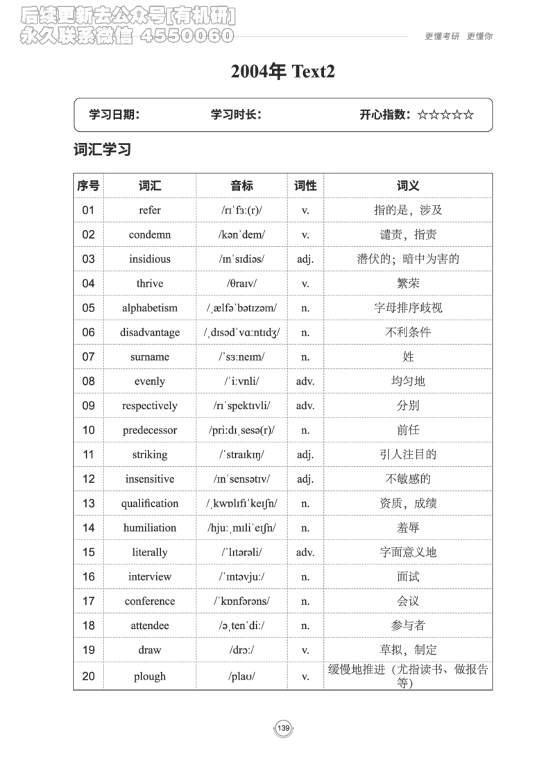 (2.2.15)--研师解读-2000-2004_05.2026考研数学研途&mdash;杨超数学全程班_00.书籍和讲义_{0}--全部课件_已加水印