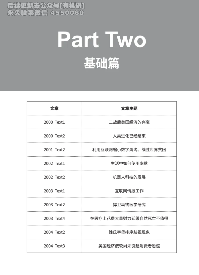 (2.2.15)--研师解读-2000-2004_05.2026考研数学研途&mdash;杨超数学全程班_00.书籍和讲义_{0}--全部课件_已加水印
