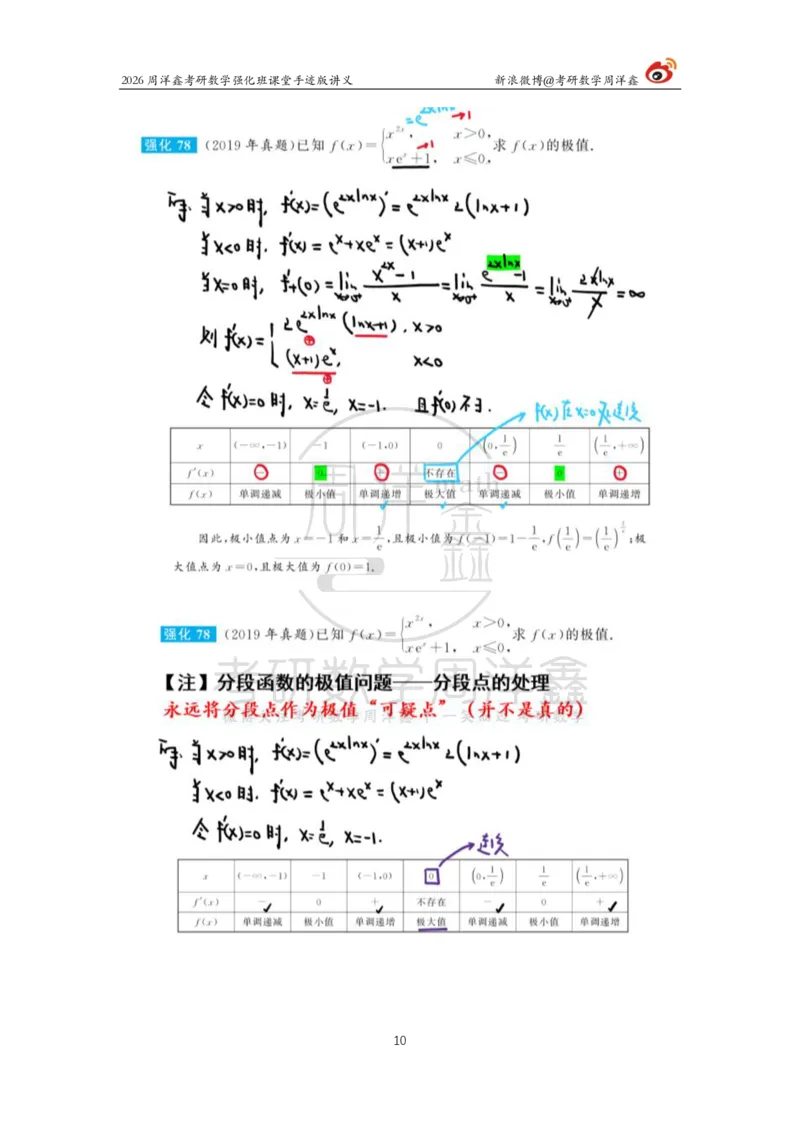 144.2026周洋鑫考研数学（高数强化10）_04.2026考研数学周洋鑫数学笑过_00.随课资料