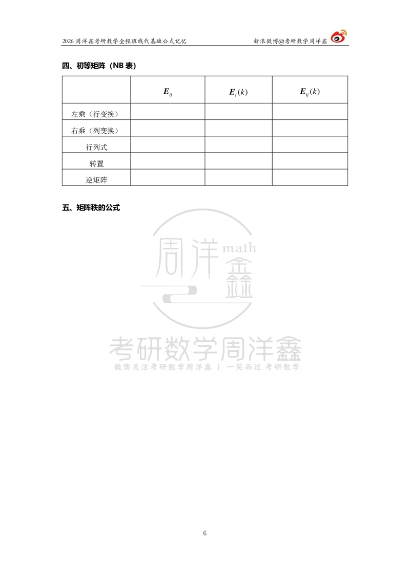 100.线性代数基础公式记忆（填空版）_04.2026考研数学周洋鑫数学笑过_00.随课资料