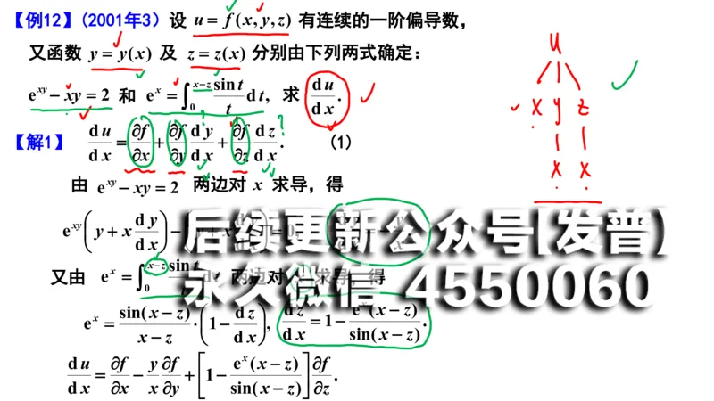 (108)--笔记小结_01.2026考研数学有道武忠祥刘金峰全程班_01.2026考研数学武忠祥刘金峰全程班_00.书籍和讲义_{2}--资料