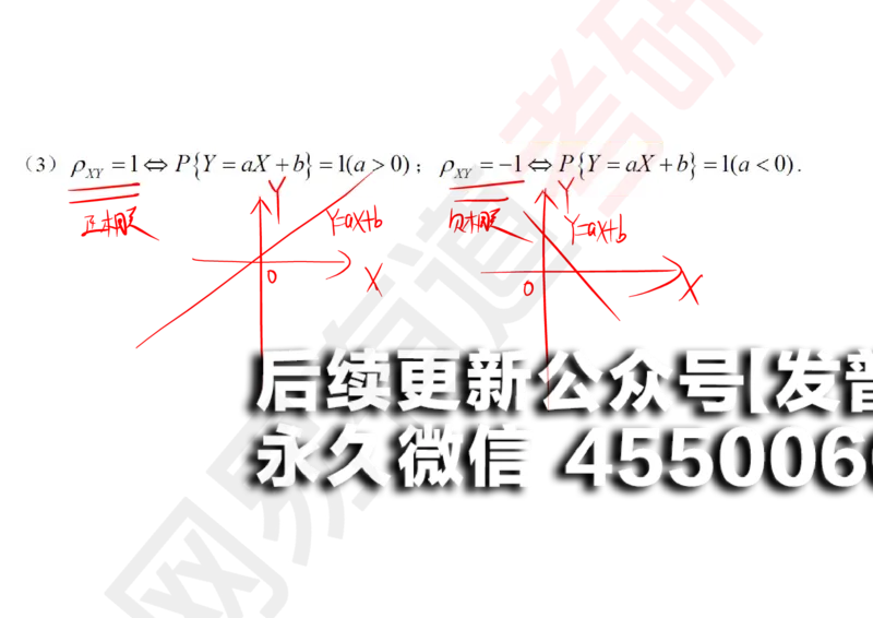(134)--概率基础08笔记小节_01.2026考研数学有道武忠祥刘金峰全程班_01.2026考研数学武忠祥刘金峰全程班_00.书籍和讲义_{2}--资料