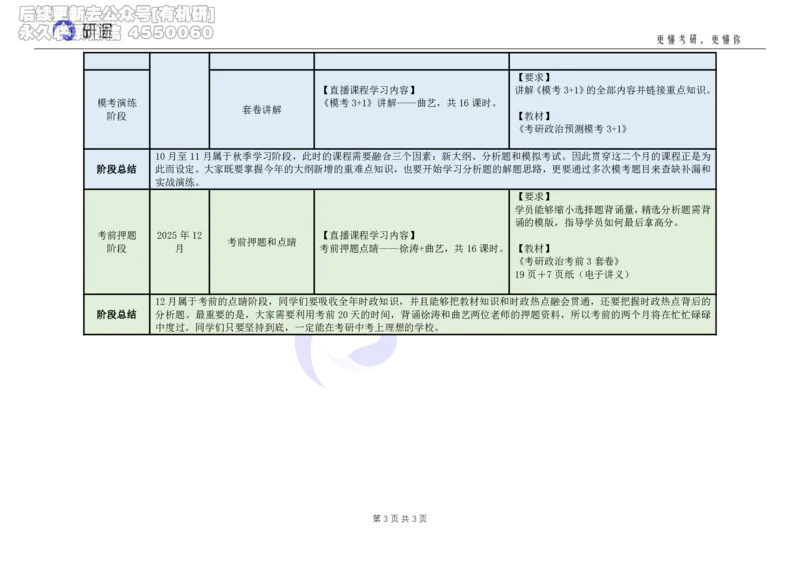 (2.1.8)--26考研政治全程班全年学习规划._05.2026考研数学研途&mdash;杨超数学全程班_00.书籍和讲义_{0}--全部课件_已加水印