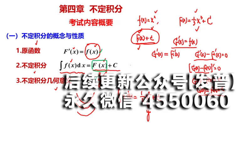 (101)--笔记小结_01.2026考研数学有道武忠祥刘金峰全程班_01.2026考研数学武忠祥刘金峰全程班_00.书籍和讲义_{2}--资料