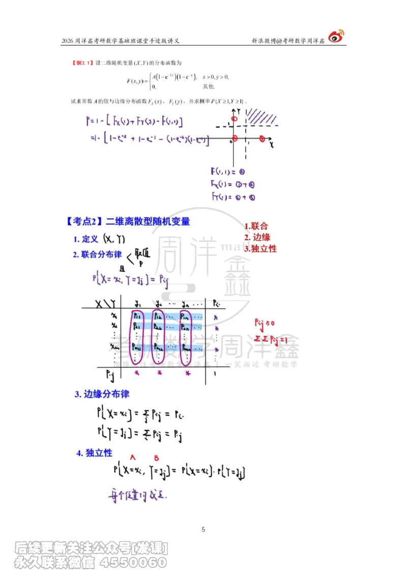 127.2026周洋鑫考研数学基础班（概统6）_已解密_04.2026考研数学周洋鑫数学笑过_00.随课资料