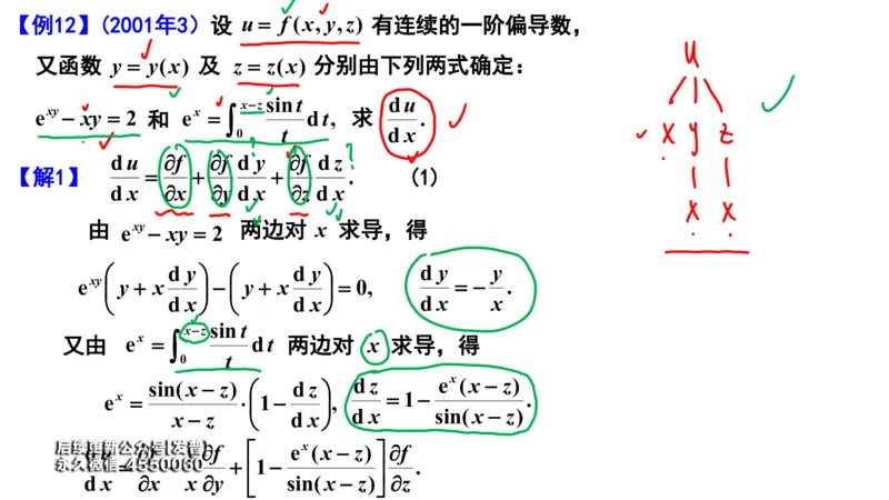 (108)--笔记小结_01.2026考研数学有道武忠祥刘金峰全程班_01.2026考研数学武忠祥刘金峰全程班_00.书籍和讲义_{3}--全部课件